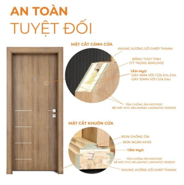 Cửa gỗ chống cháy - Hình ảnh 4